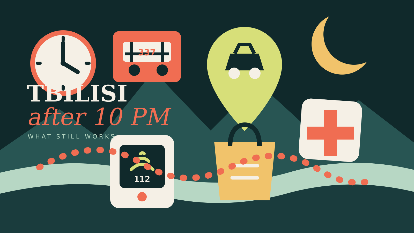 Editorial night map of Tbilisi with a clock, airport bus, taxi pin, pharmacy, grocery bag and emergency phone