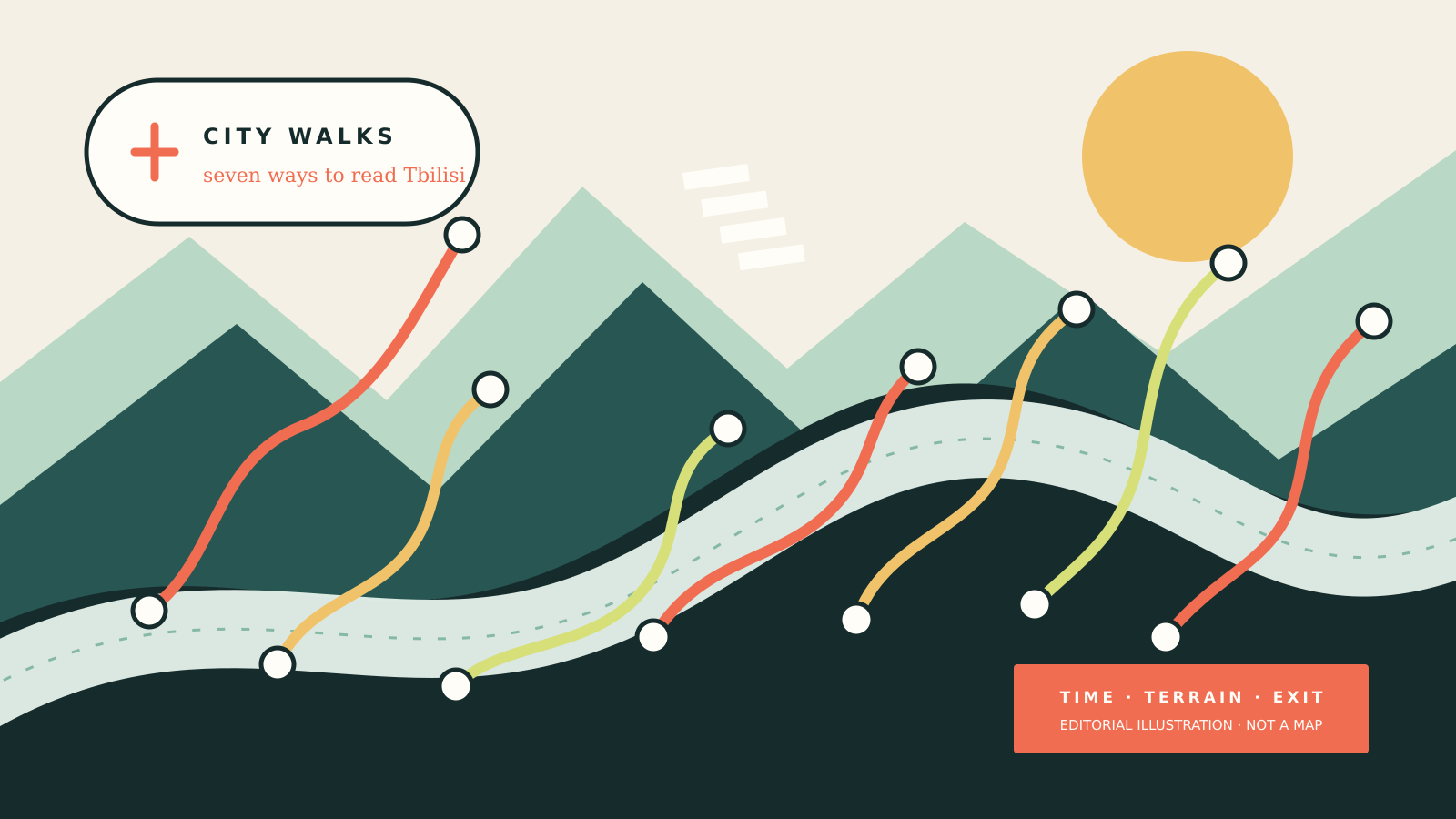 Abstract editorial illustration of Tbilisi hills, the Mtkvari river, stairs and seven coloured walking threads