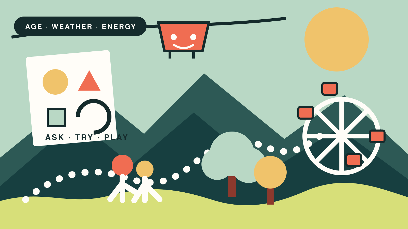Editorial illustration of a Tbilisi family day with a cable car, science shapes, trees and a Ferris wheel